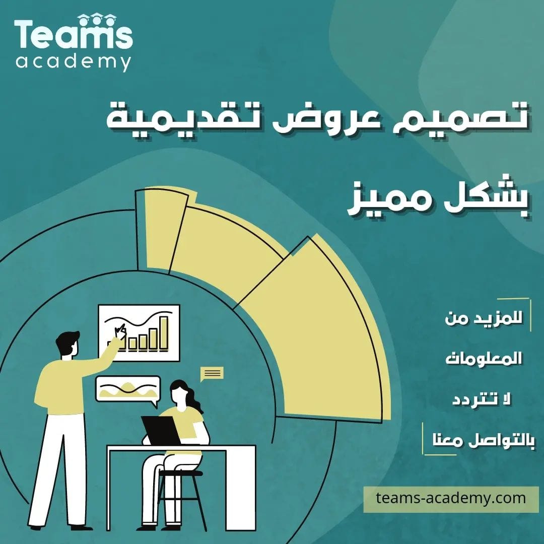 teamsacademy.bh من الممكن أن يكون لديك محتوى مميز ولكن عرضك PHOTO