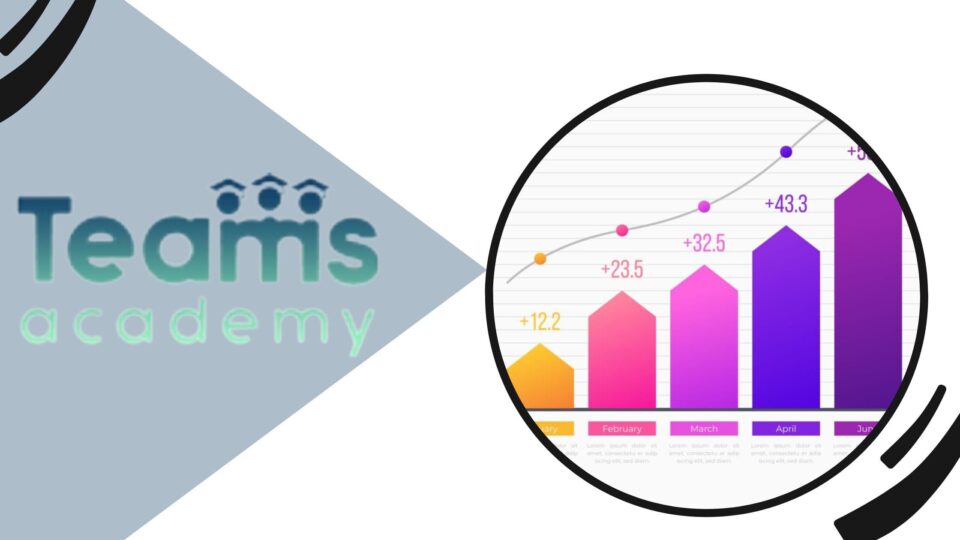 المنحنيات والتمثيل البياني من أساسيات البحث العلمي
