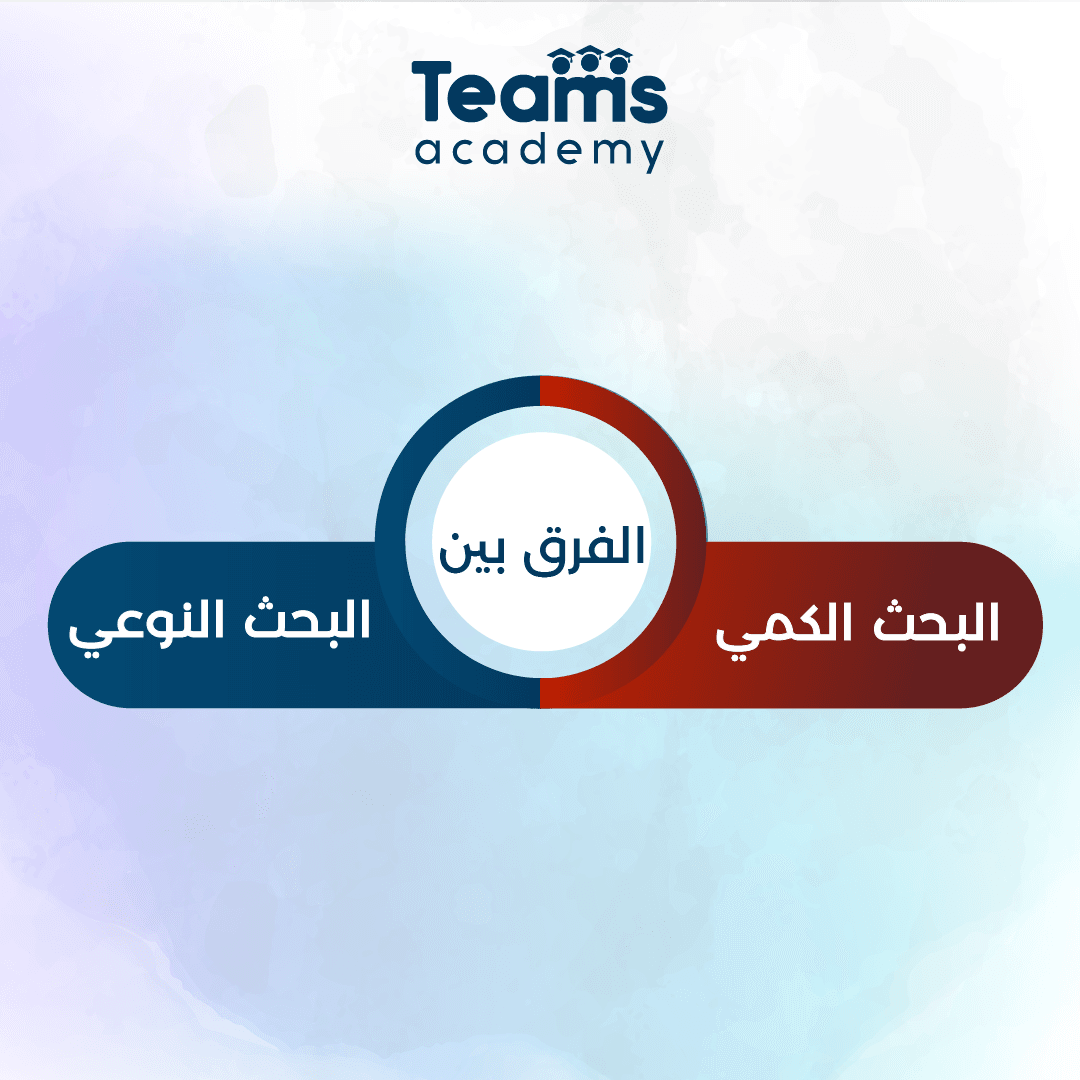 الفرق بين البحث النوعي والكمي الفرق بين البحث النوعي والكمي