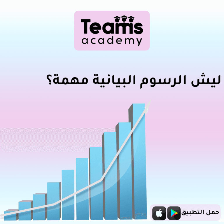 لماذا تعتبر الرسوم البيانية مهمة؟ لماذا تعتبر الرسوم البيانية مهمة؟