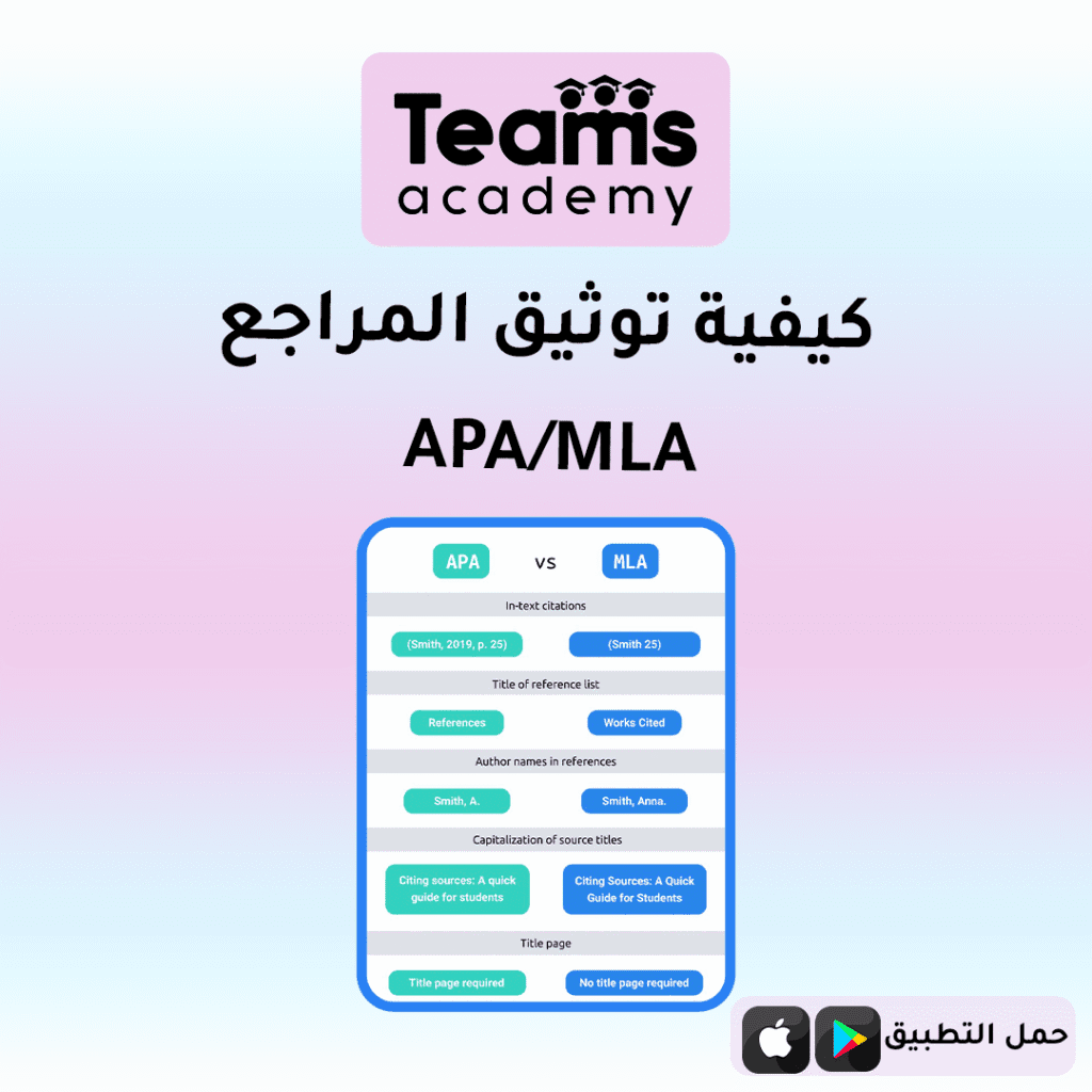 كيفية توثيق المراجع APA / MLA