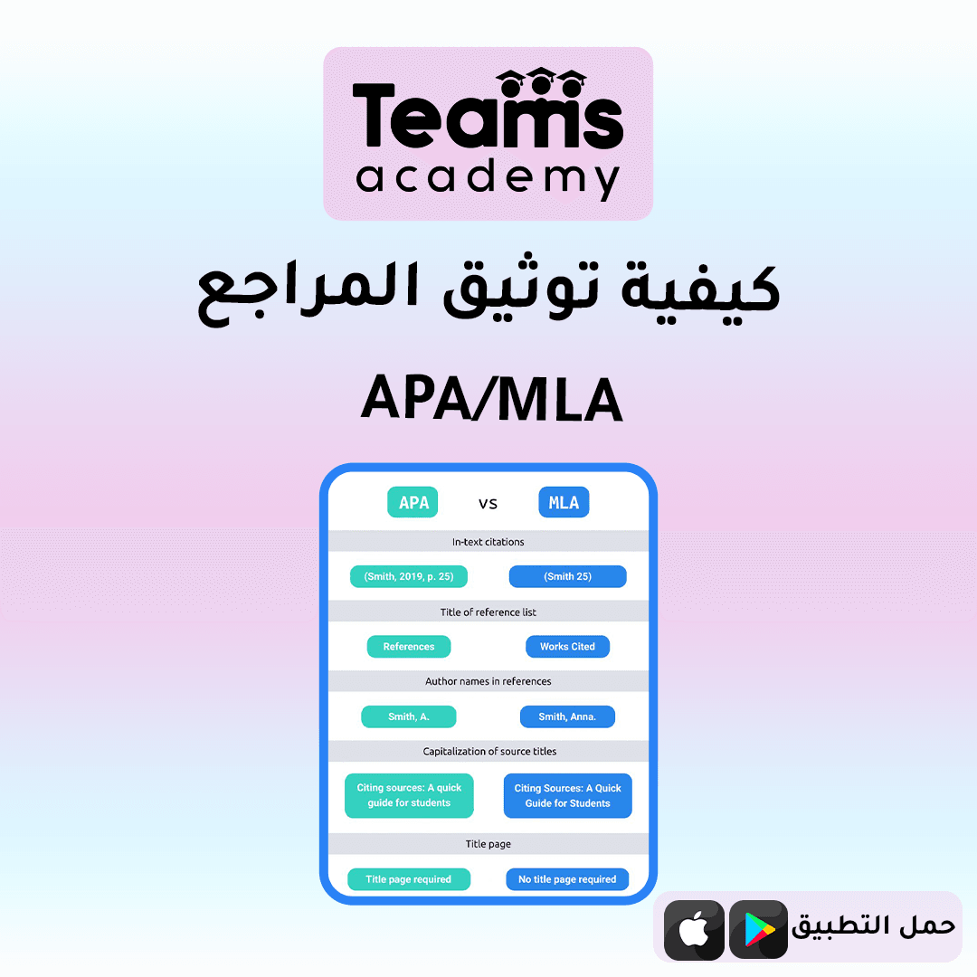 كيفية توثيق المراجع APA / MLA