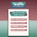 خطوات إجراء الاستبيان في البحث العلمي