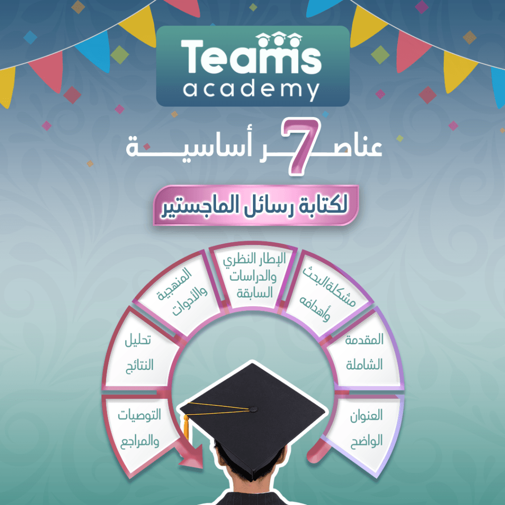 7 عناصر أساسية لكتابة رسائل الماجستير 
