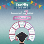 7 عناصر أساسية لكتابة رسائل الماجستير 