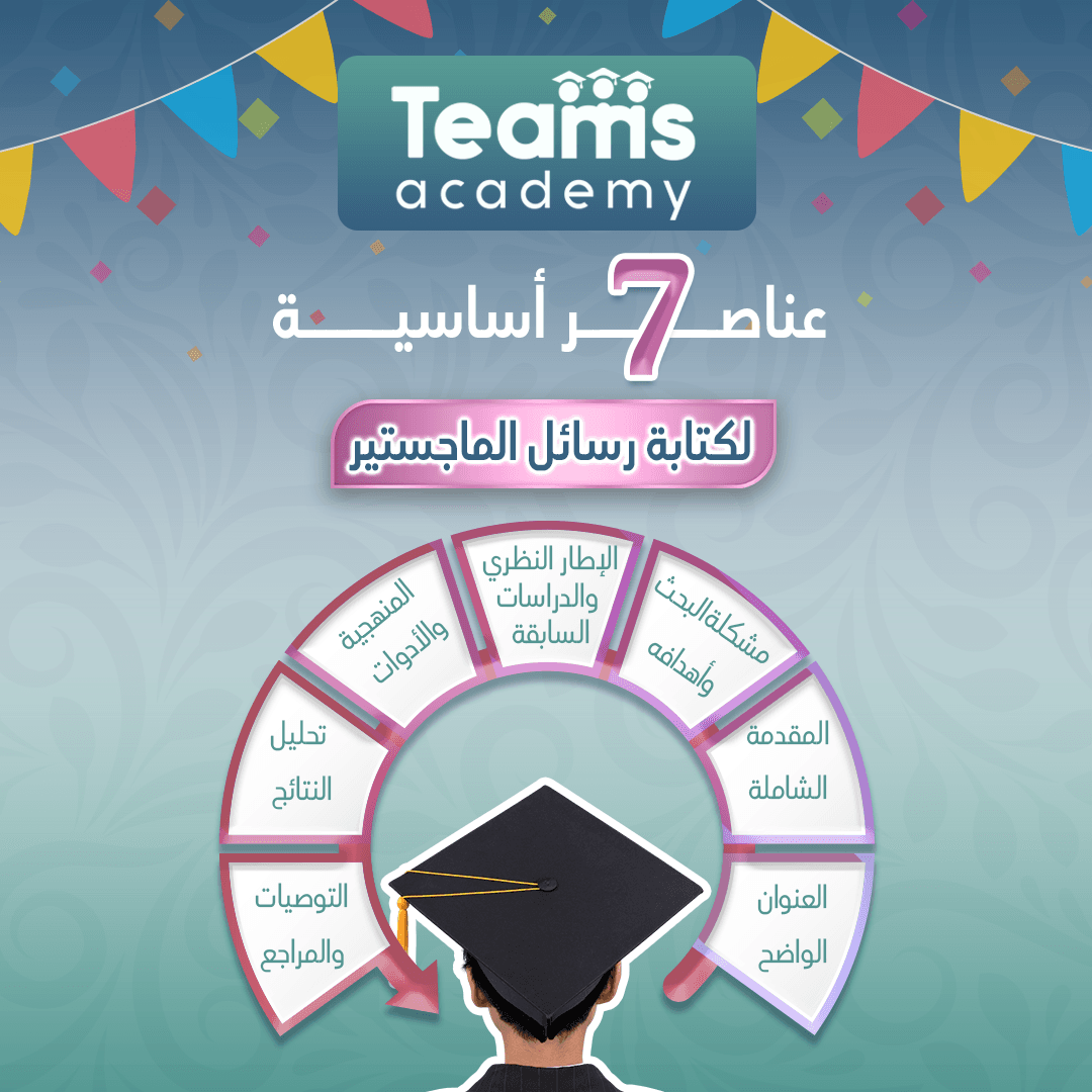 7 عناصر أساسية لكتابة رسائل الماجستير 