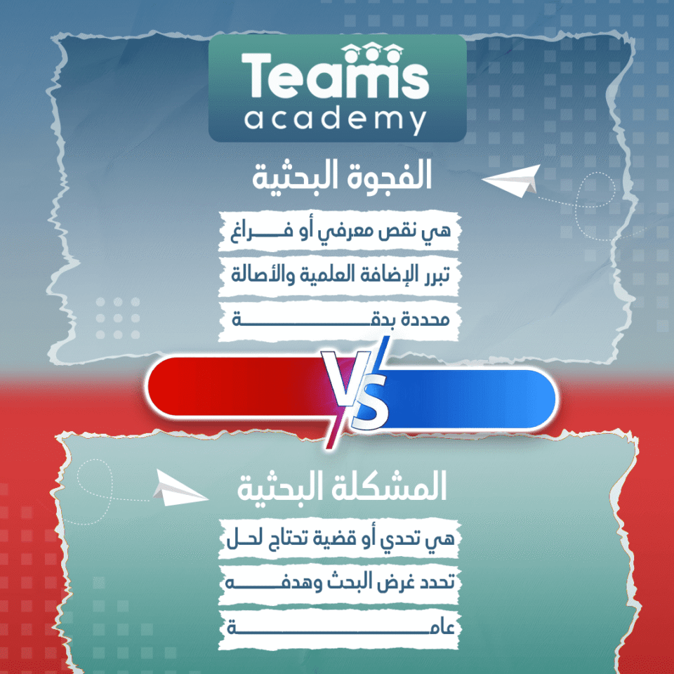 الفرق بين الفجوة البحثية والمشكلة البحثية