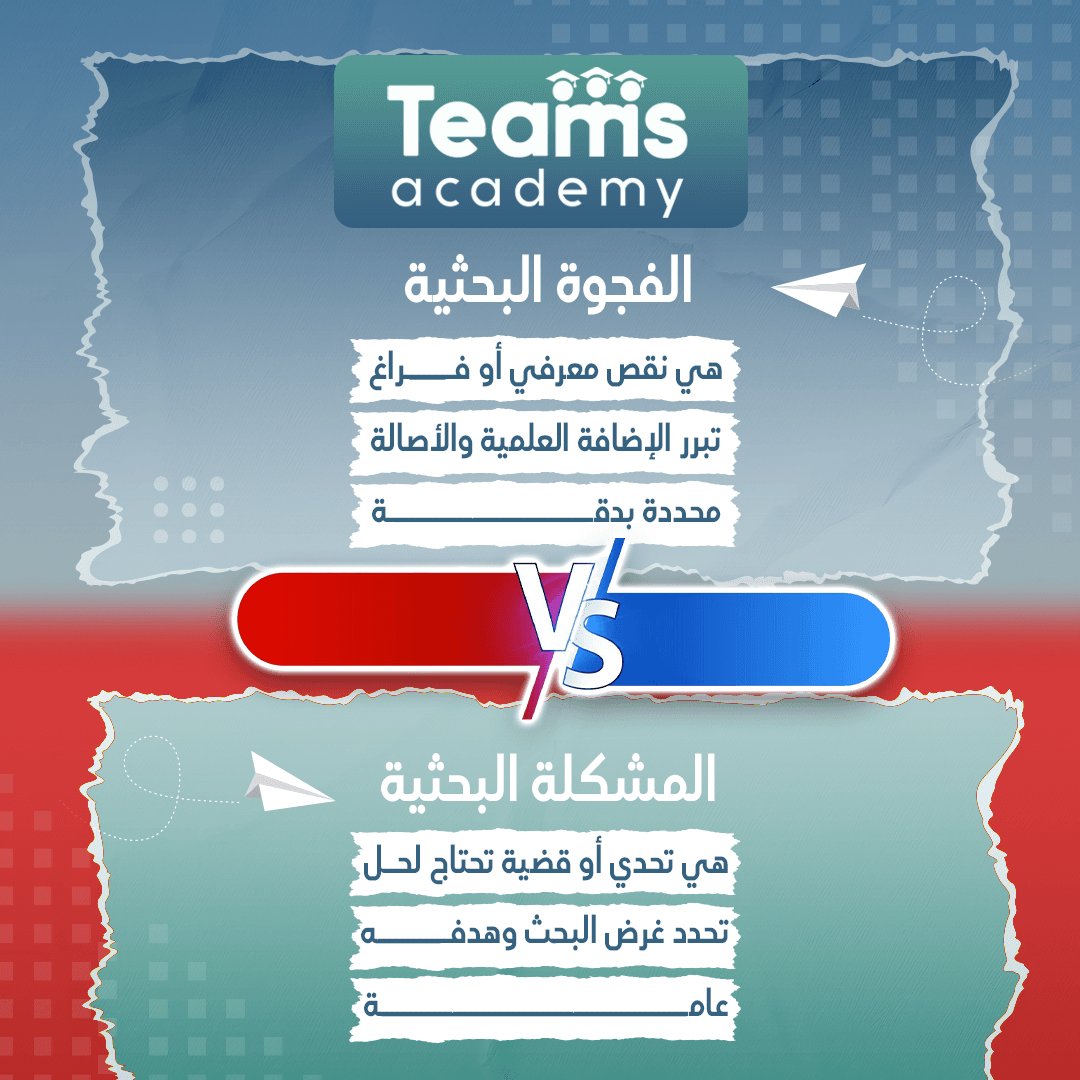 الفرق بين الفجوة البحثية والمشكلة البحثية