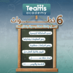 6 خطوات لحل case study بسهولة وفعالية