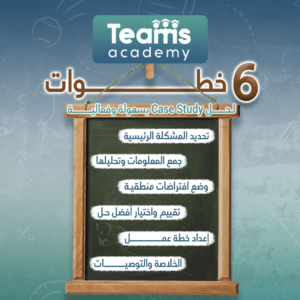 6 خطوات لحل case study بسهولة وفعالية
