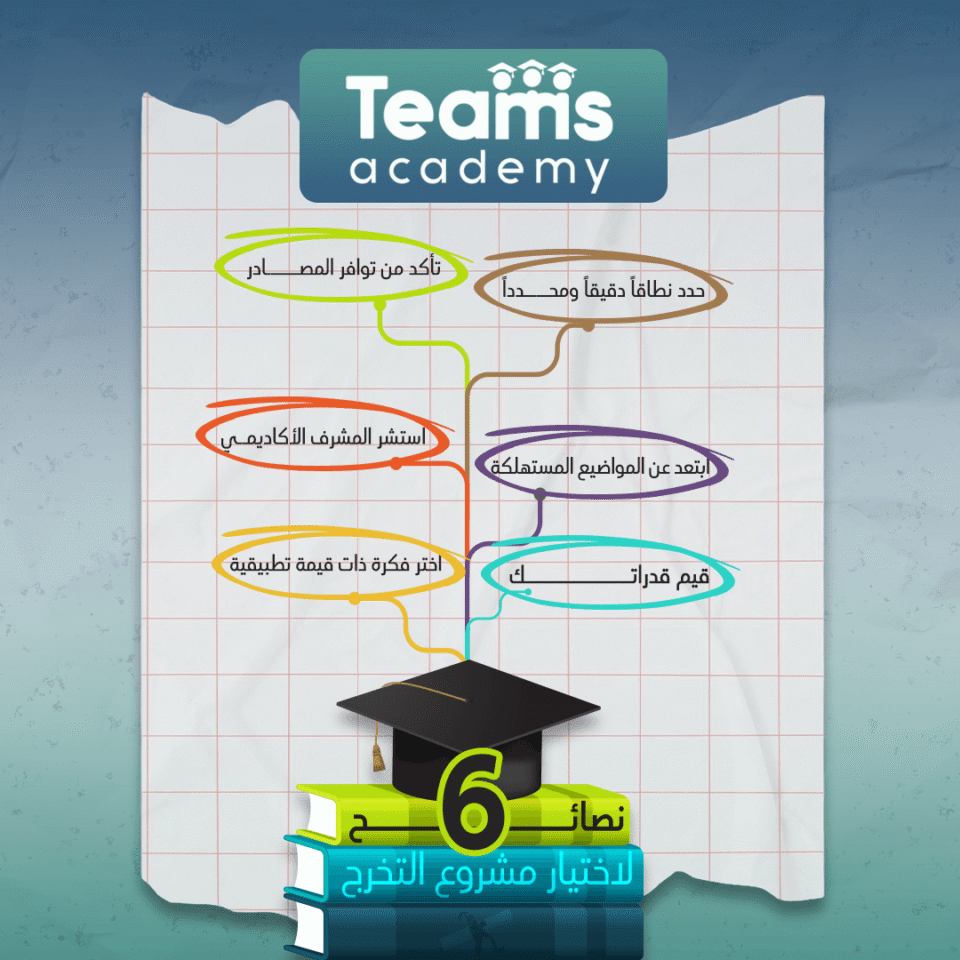6 نصائح لاختيار مشروع التخرج