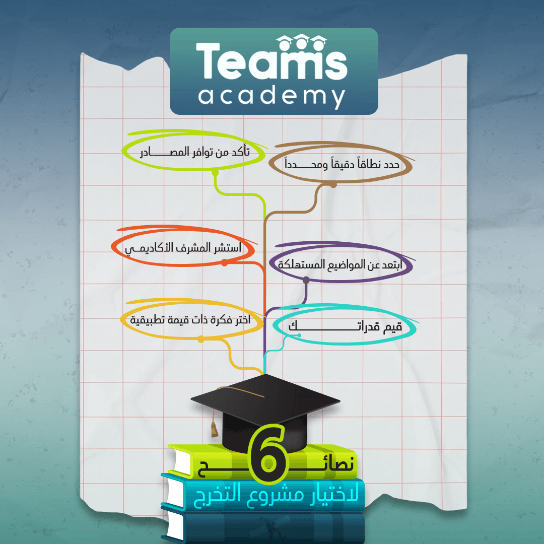 6 نصائح لاختيار مشروع التخرج